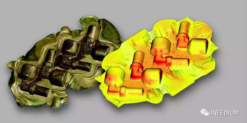 SimufactForming系列教程(一)的图2